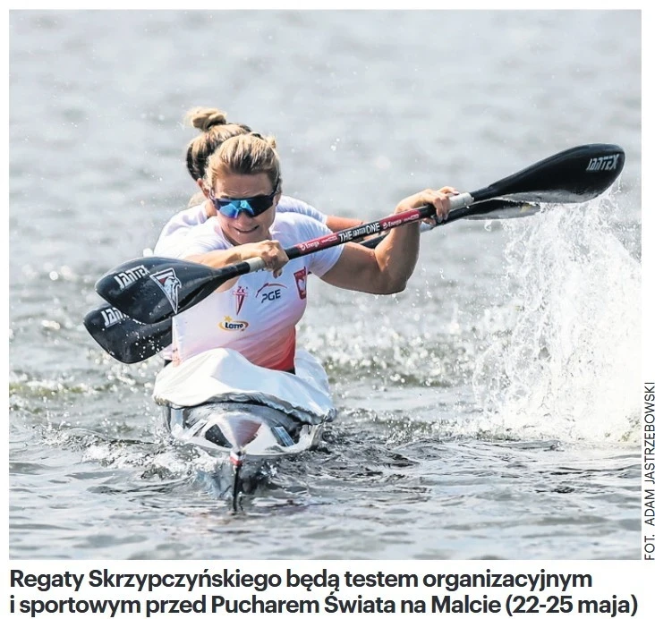 Regaty Skrzypczyńskiego GW