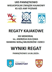 okł. Wyniki Regaty Kulczaka 2025
